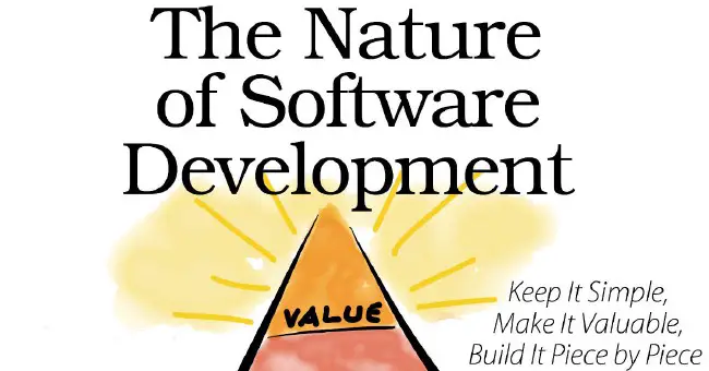 Book Notes: The Nature of Software Development