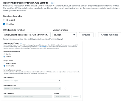 Kinesis Firehose Delivery Stream data transform