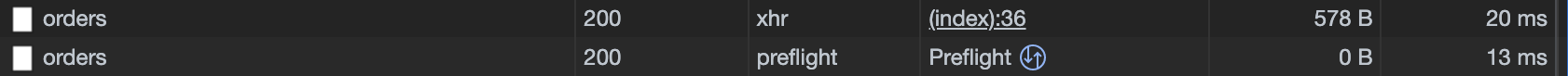 cors preflight