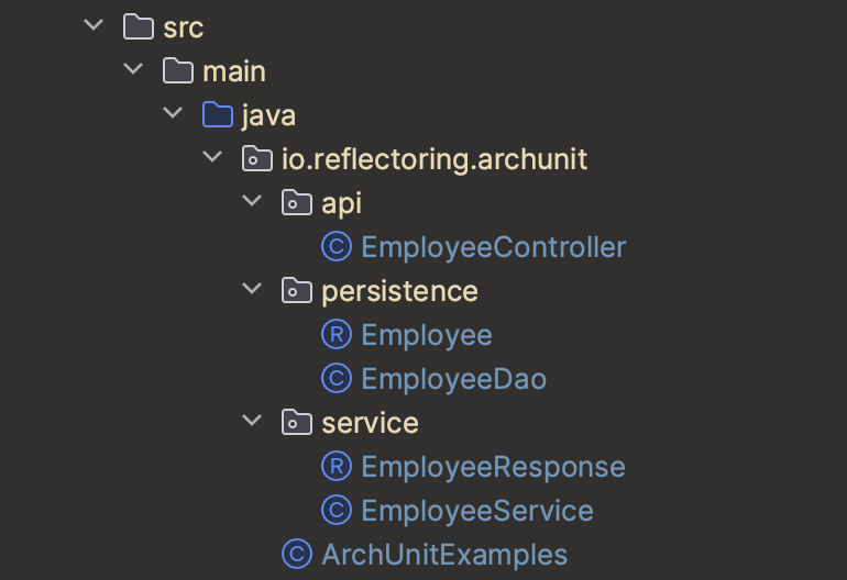 Layer dependency