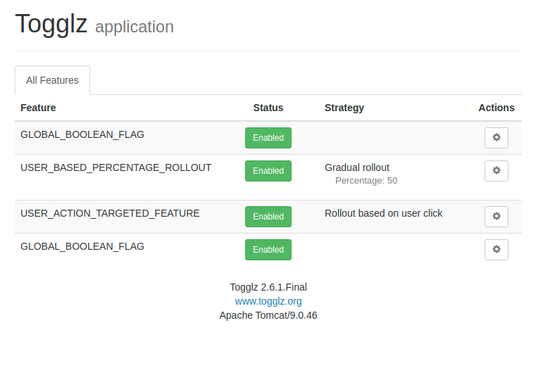 The Togglz web console