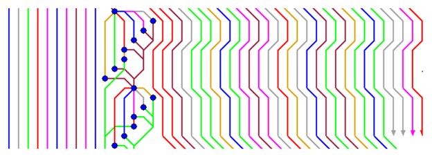 Difficult to Debug