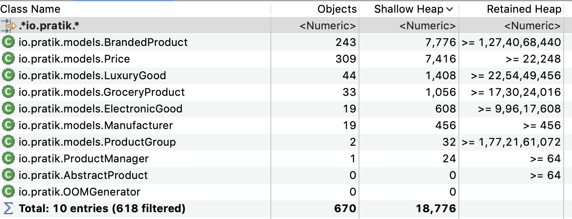 histogram