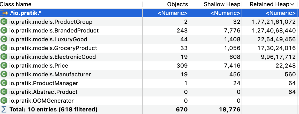 retainedheap