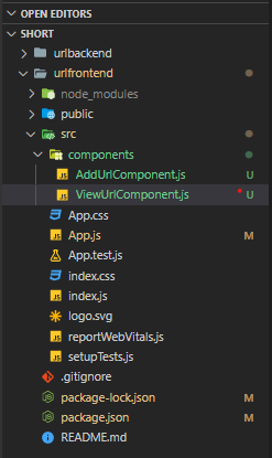 React Js application structure