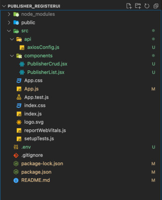 reactjs-project-structure